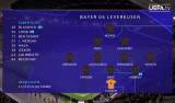 Leverkusen 2-7 Paris
